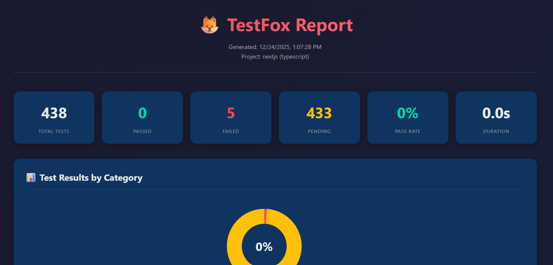 TestFox - The Final Quality Gate ! screenshot 4