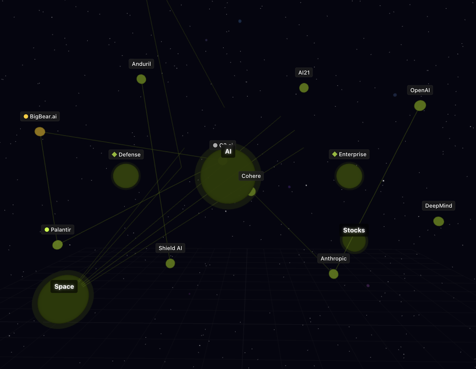 Prophecy screenshot 2