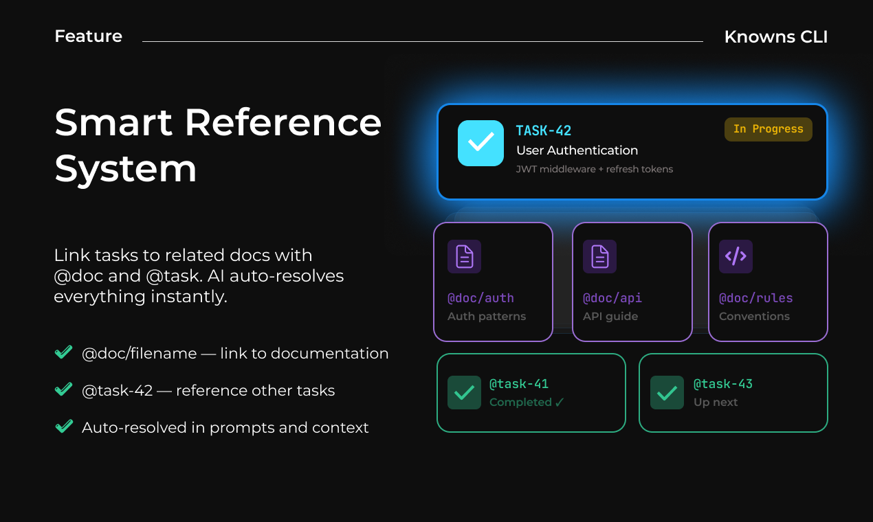 Knowns CLI screenshot 6
