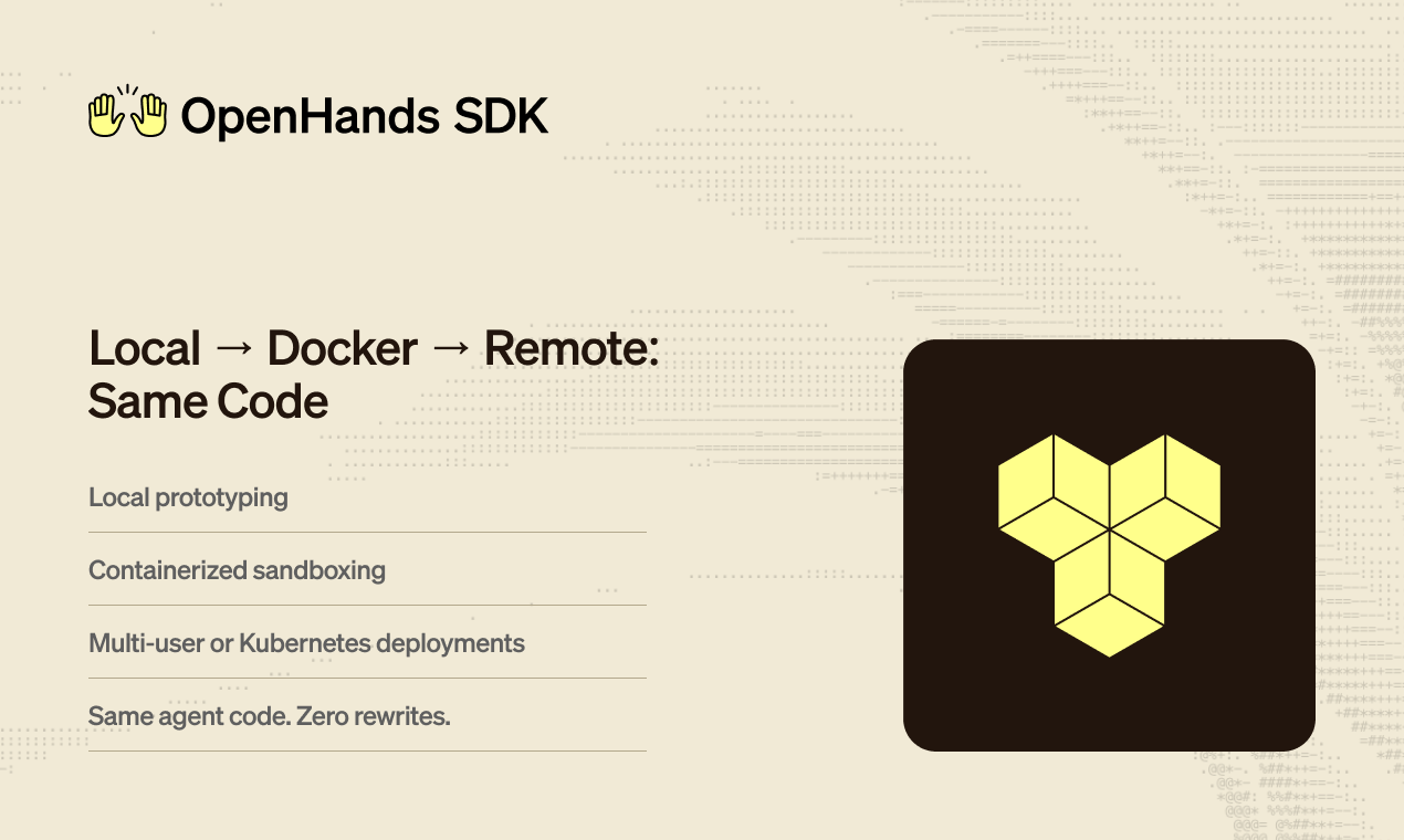OpenHands Software Agent SDK screenshot 4