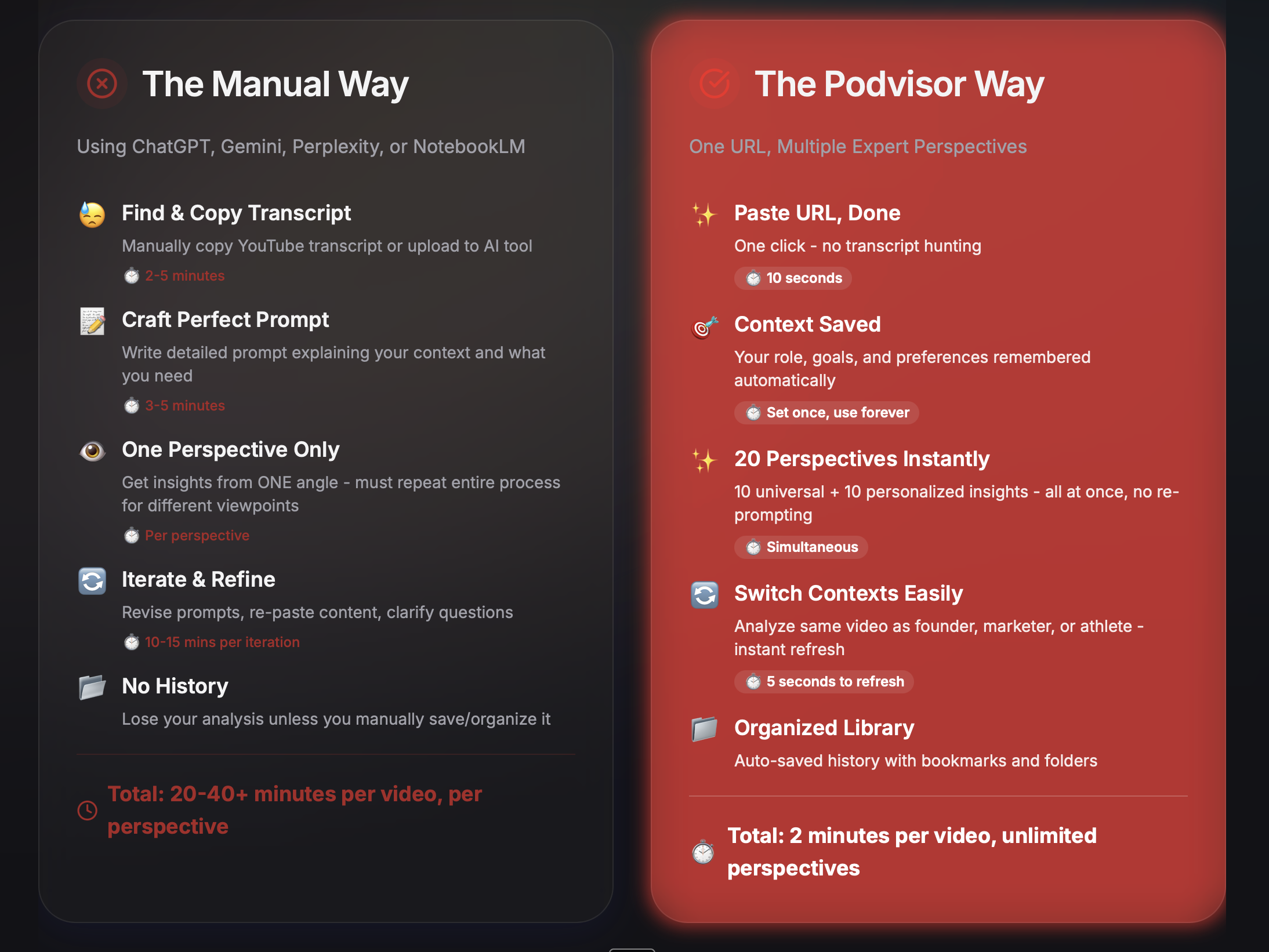 Podvisor screenshot 1
