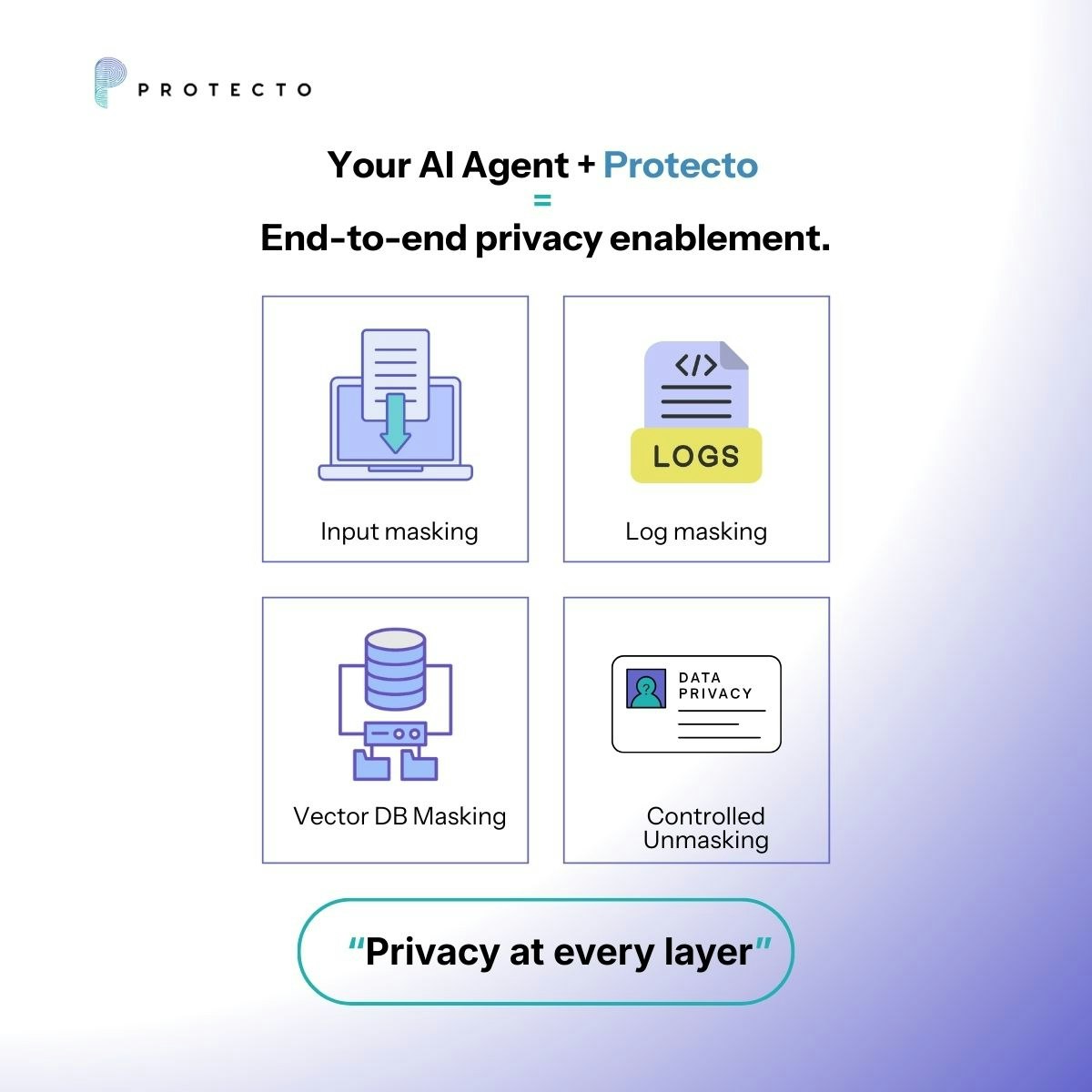 Protecto SaaS screenshot 4