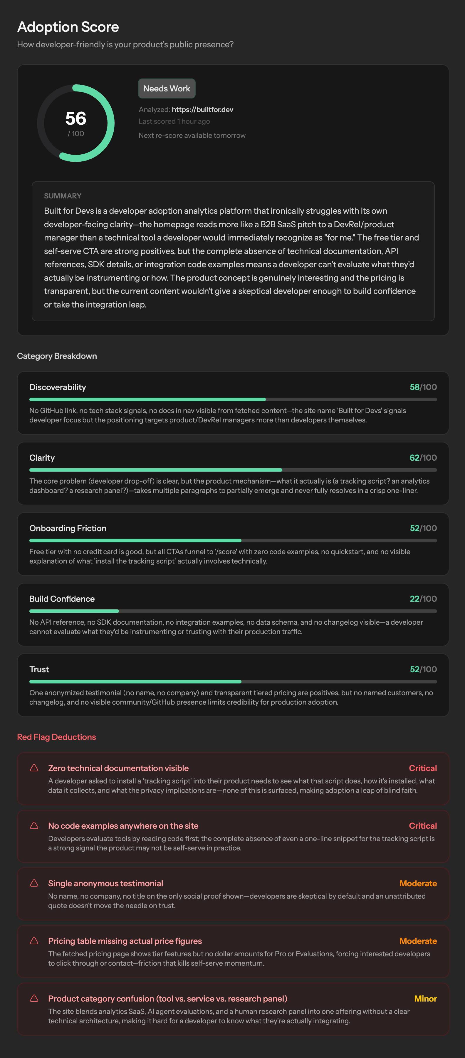 Built for Devs screenshot 4