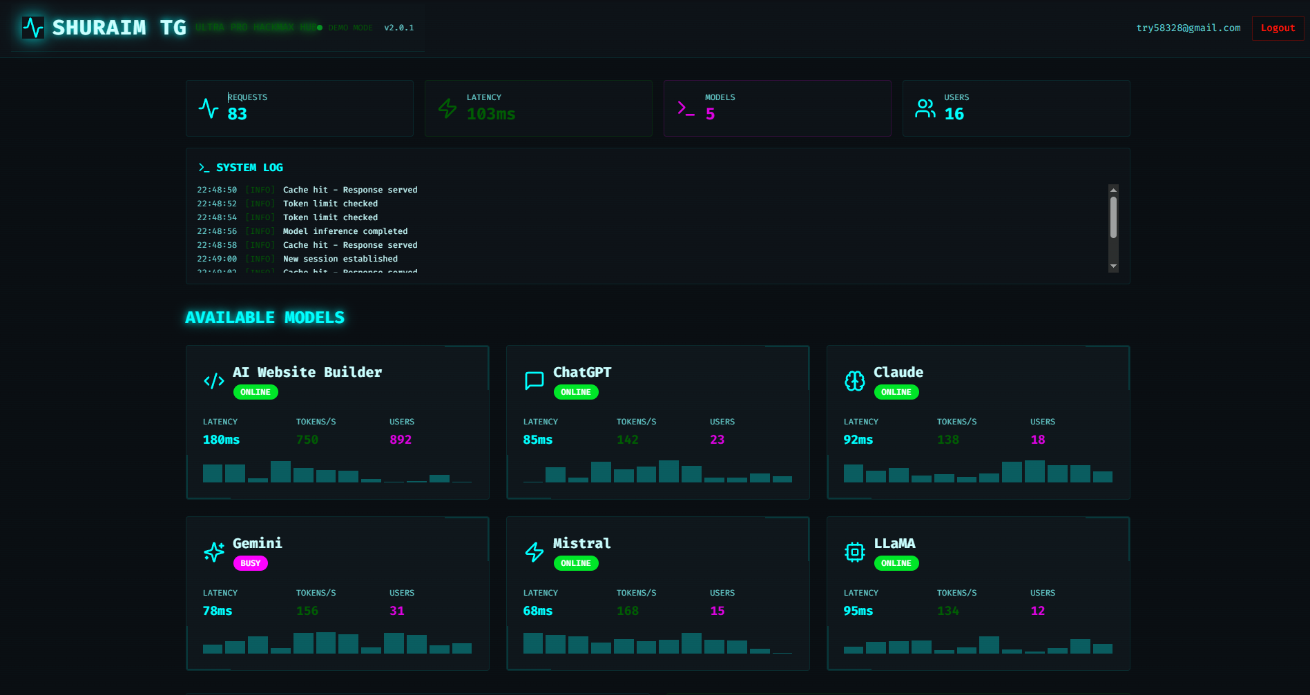 Cyber Shura screenshot 2
