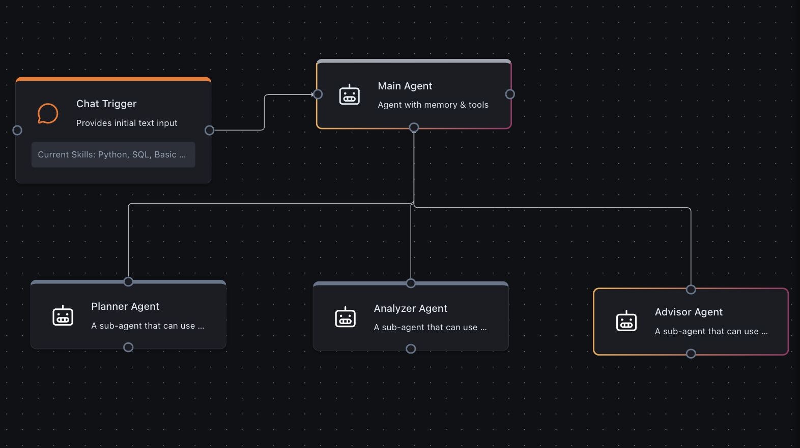 WiiZ Altas 2.0 (Public Beta)  screenshot 7