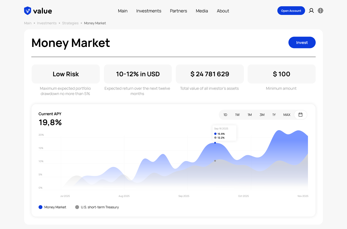Value screenshot 2