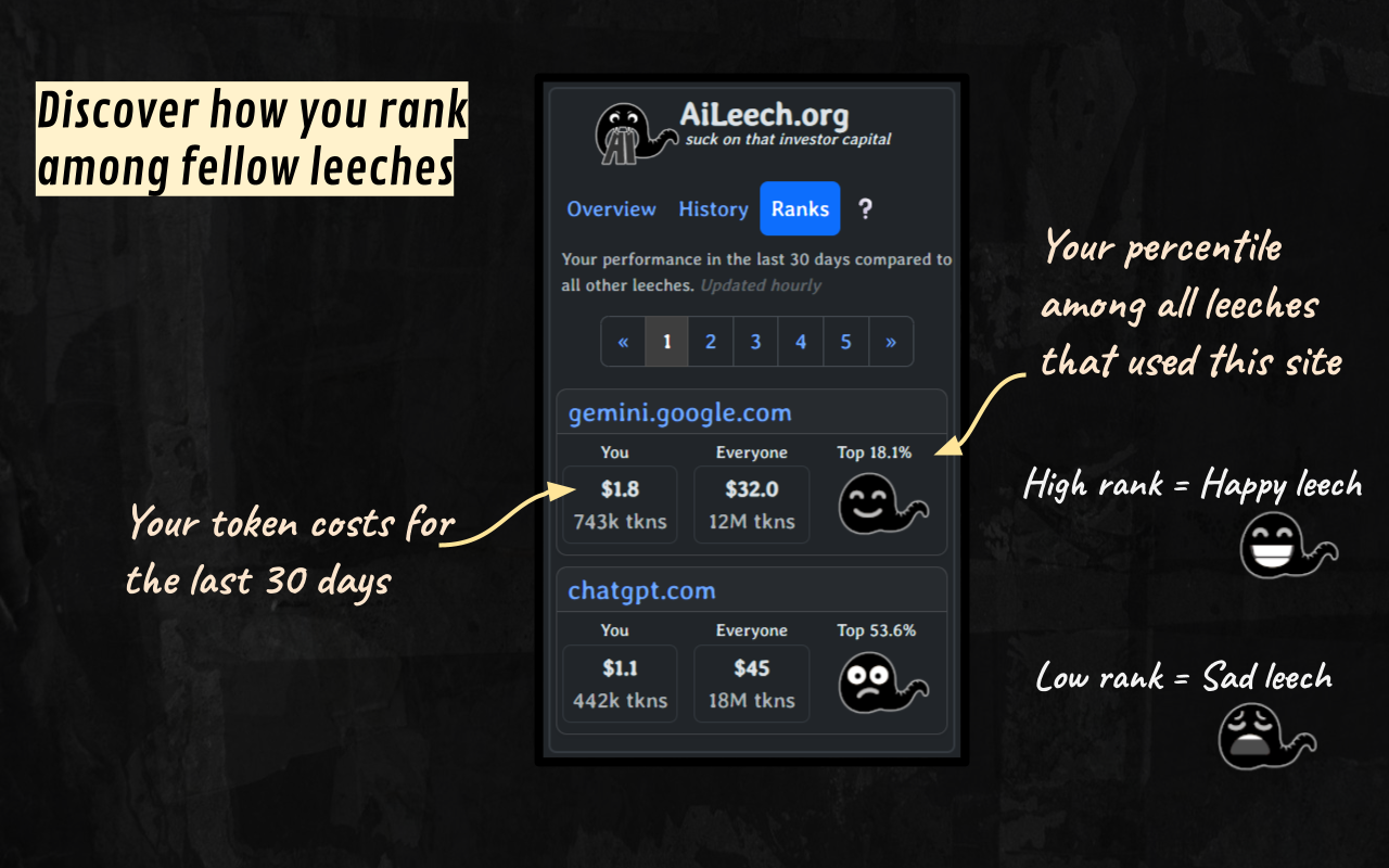 AiLeech screenshot 3