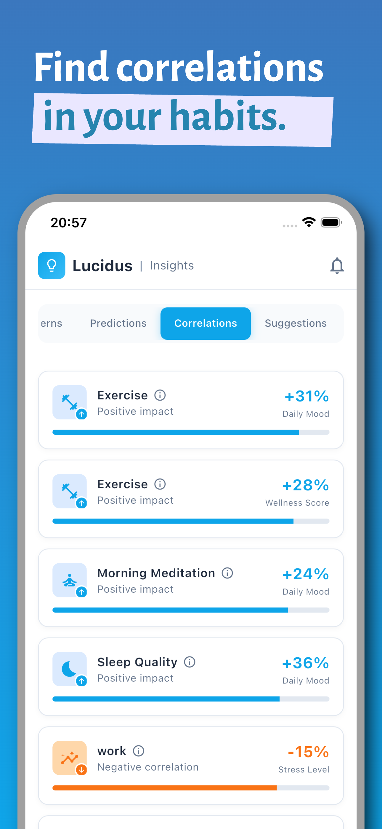 Lucidus - Tasks, Habits & Journaling screenshot 4