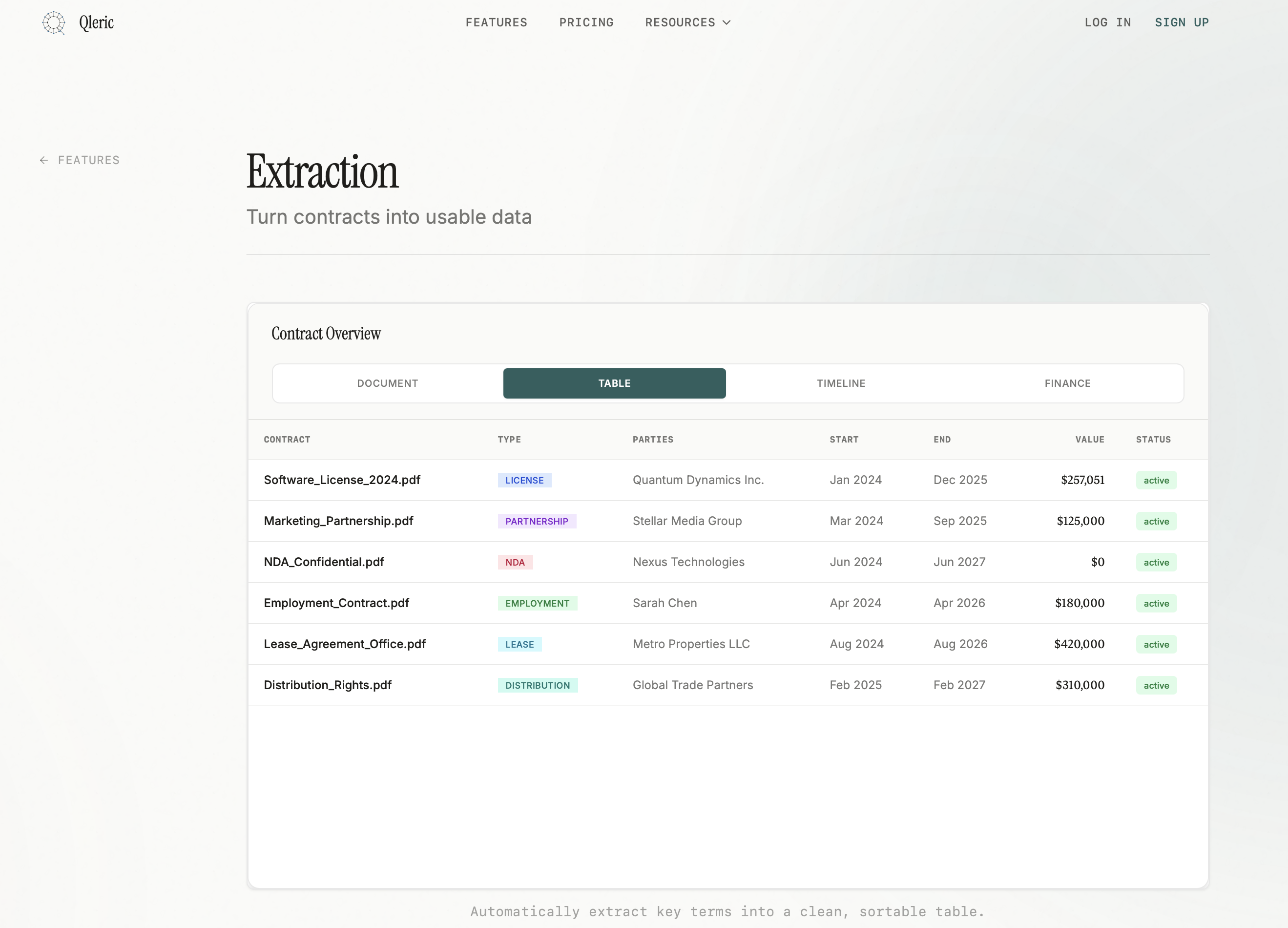 Qleric screenshot 4