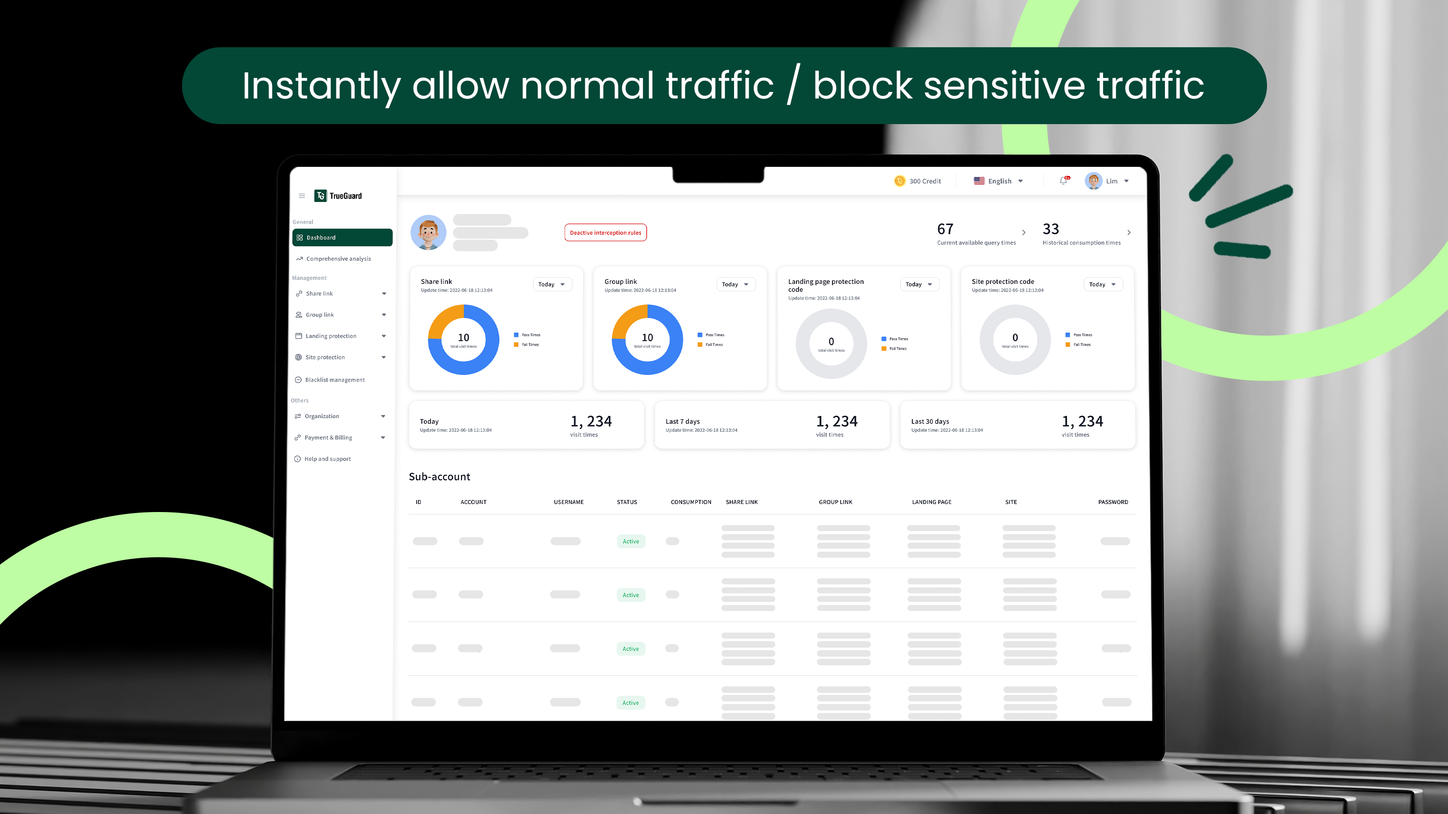 TrueGuard screenshot 2