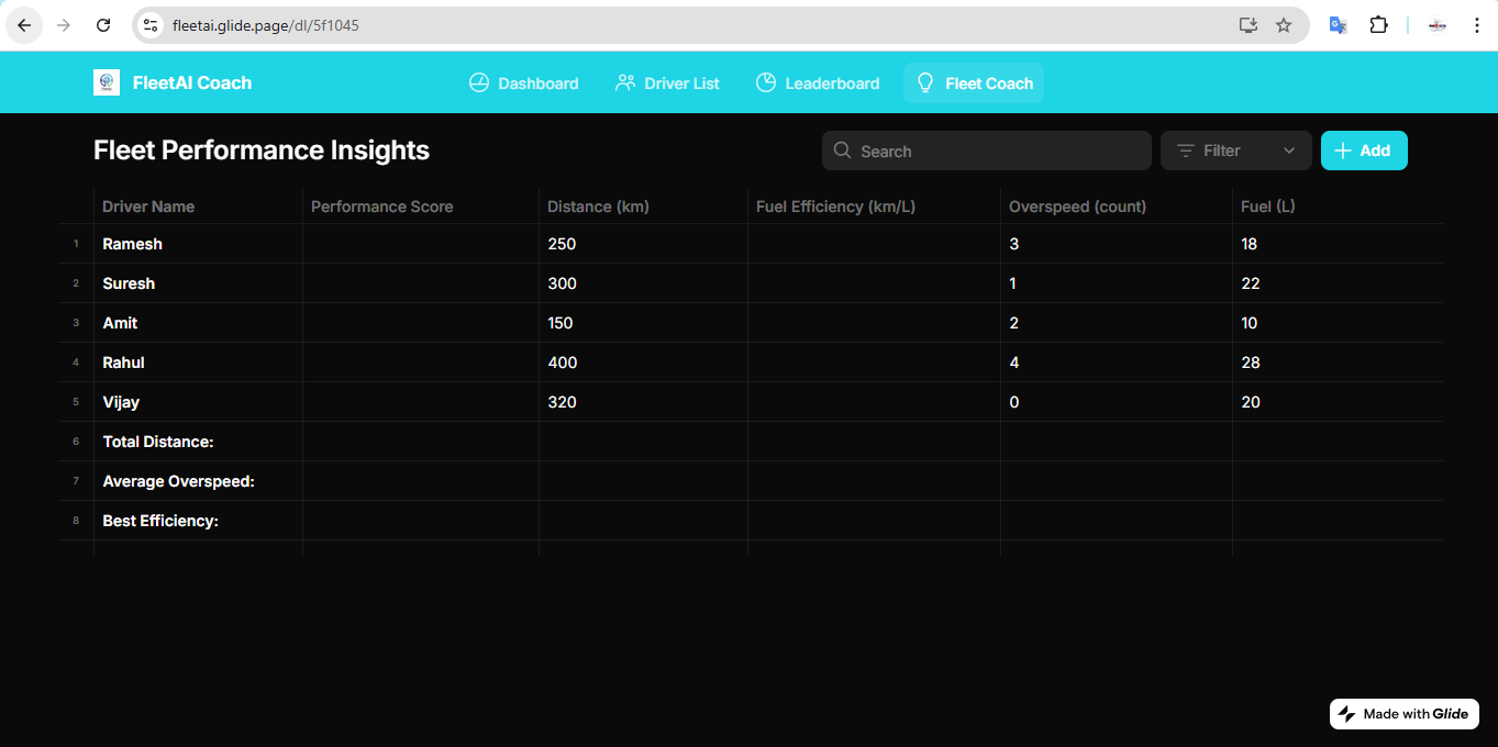 AIPowered Driver Coaching Tool for Fleet screenshot 4