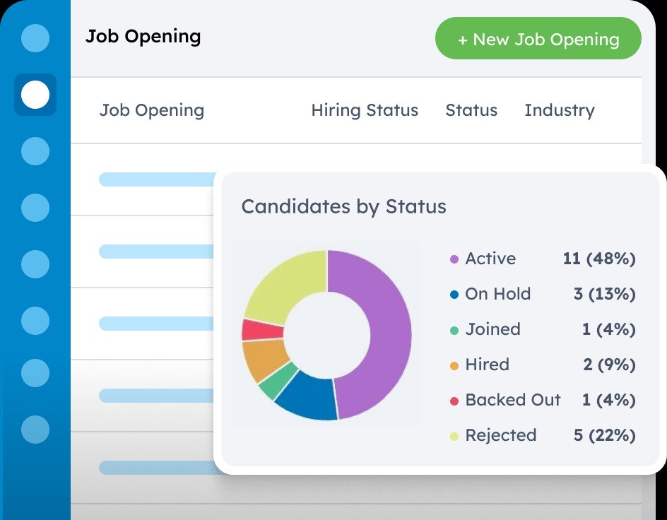 BizHire screenshot 2
