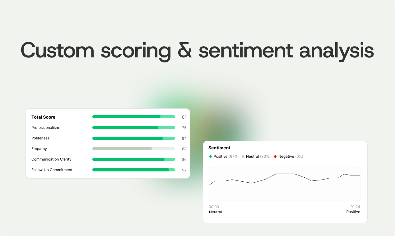 Clara Labs screenshot 3