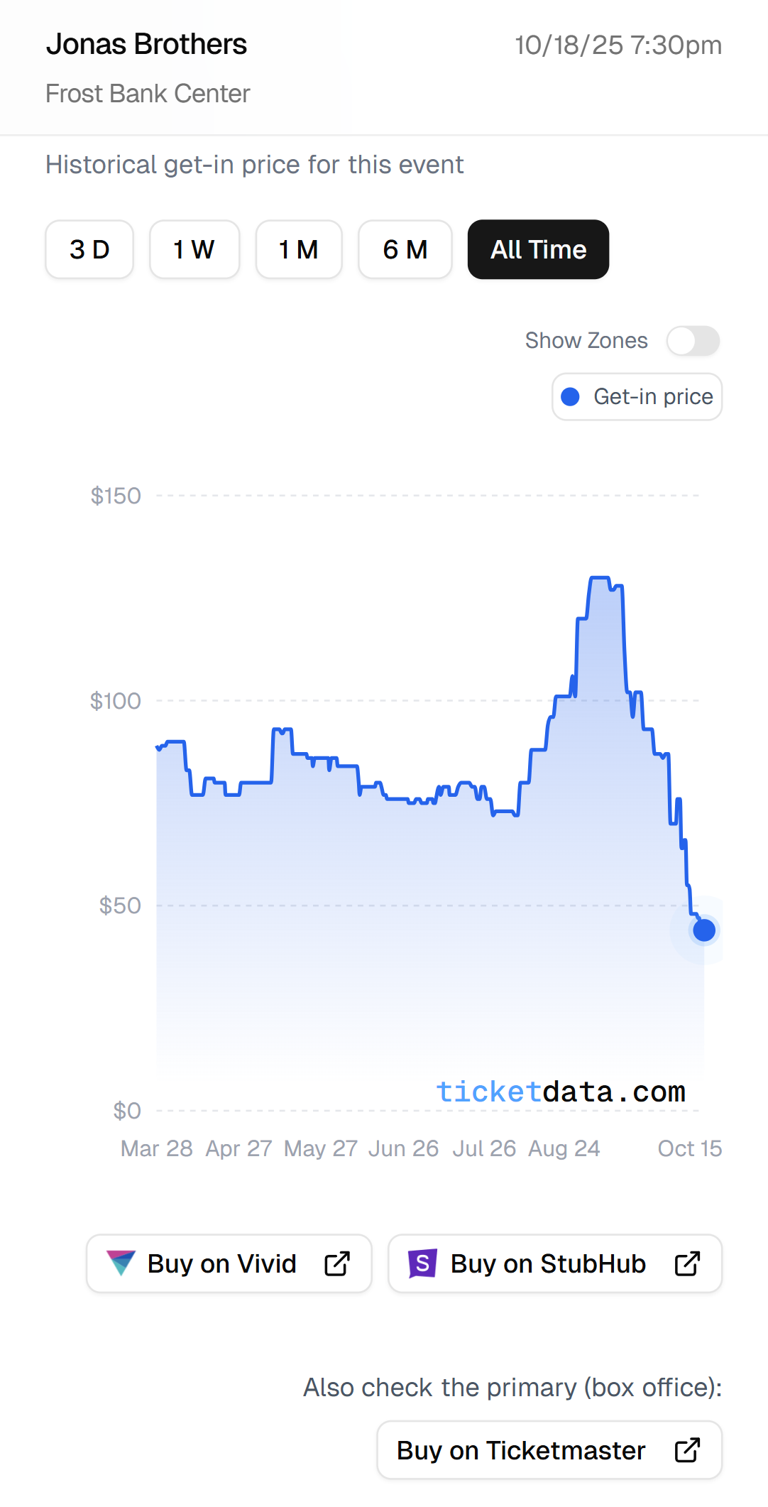 TicketData screenshot 1
