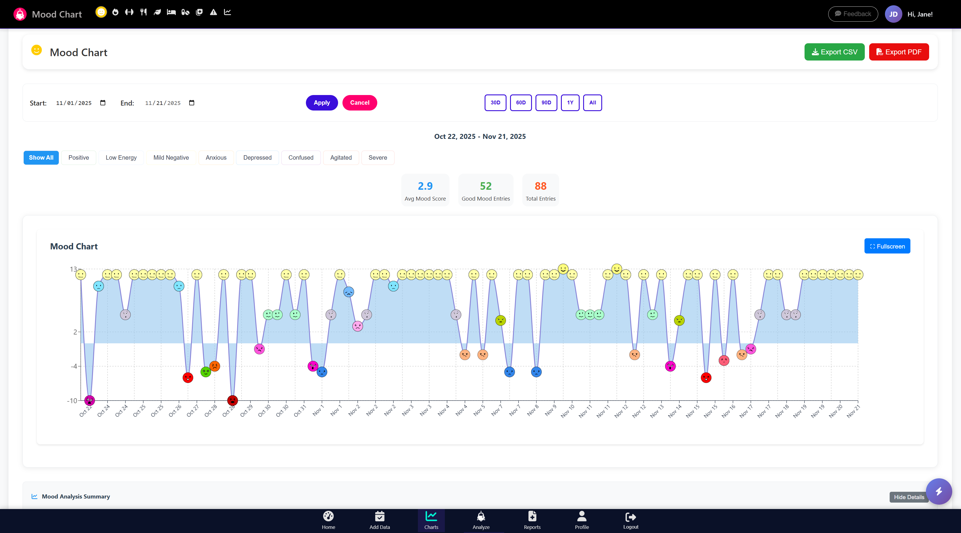 Cogable screenshot 3