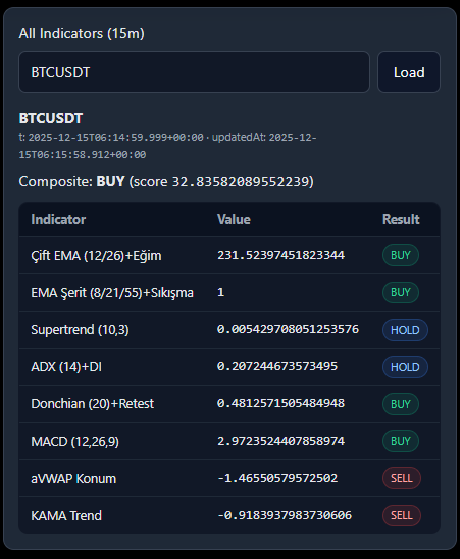 HD AlgoTech screenshot 3