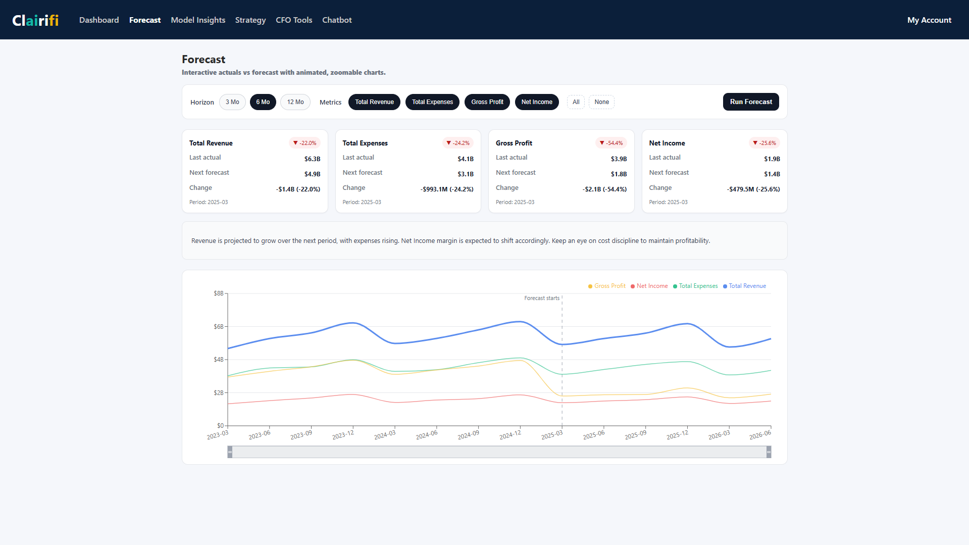 Clairifi screenshot 2