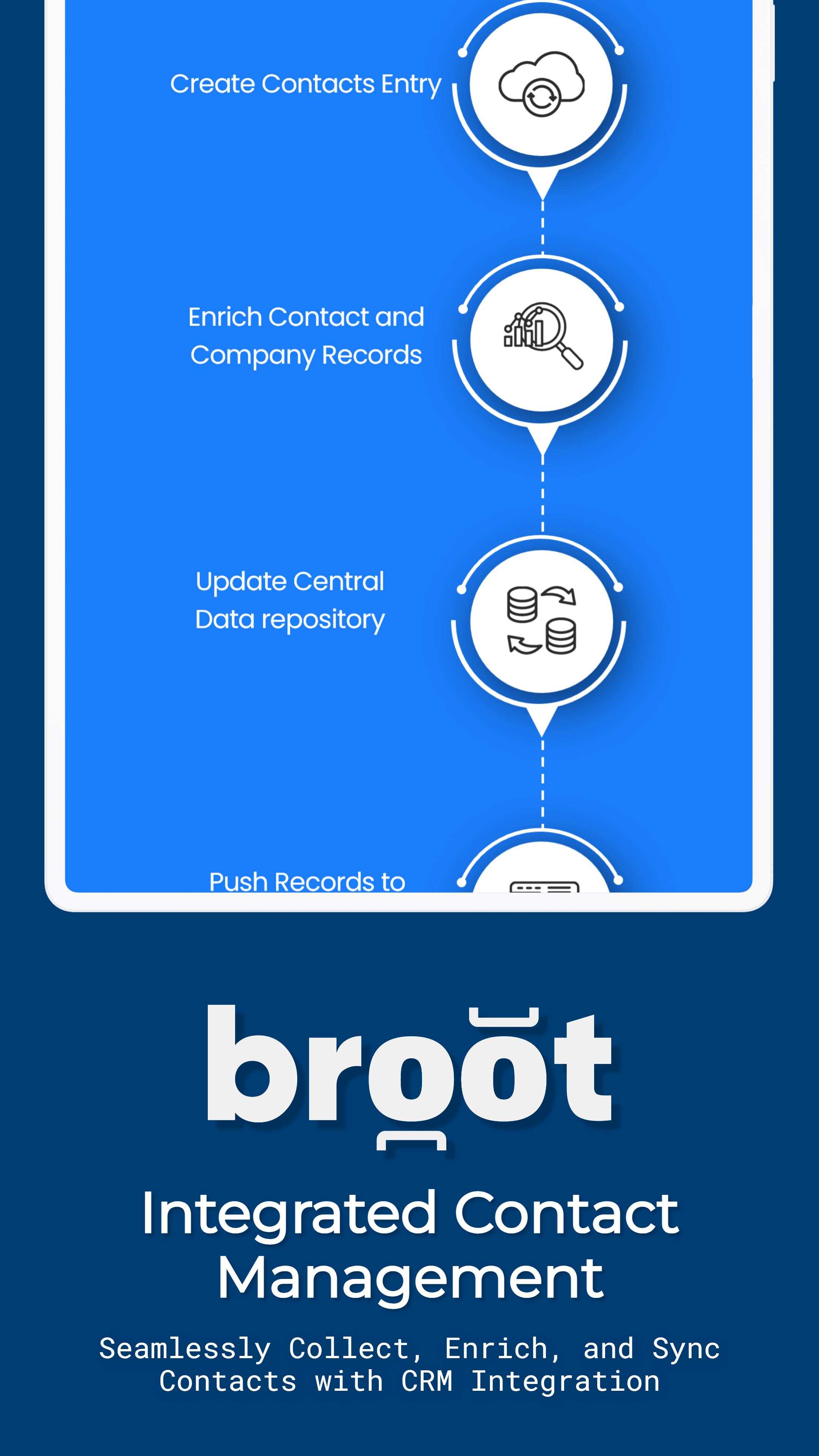 Broot AI screenshot 8