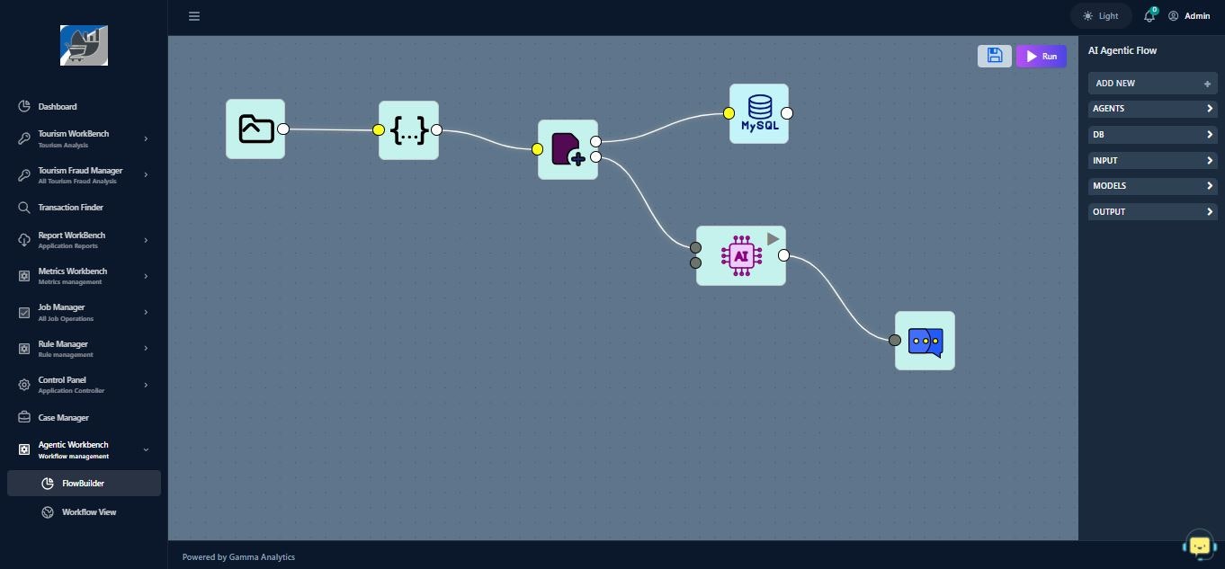 Prompto—AI-Powered ETL + BI + ML screenshot 2