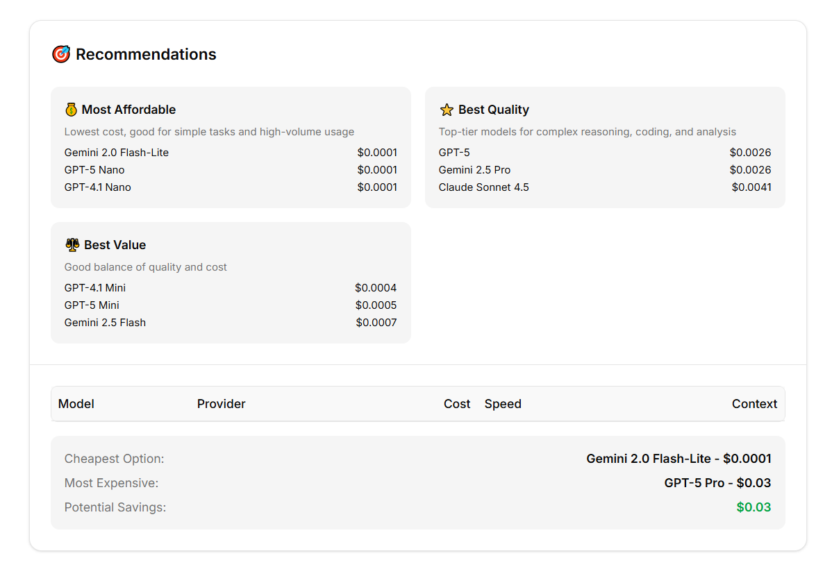 AI Cost Calculator screenshot 1