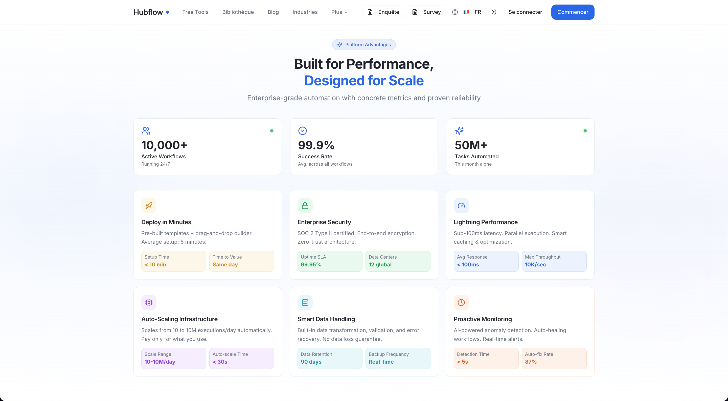 Hubflow screenshot 8