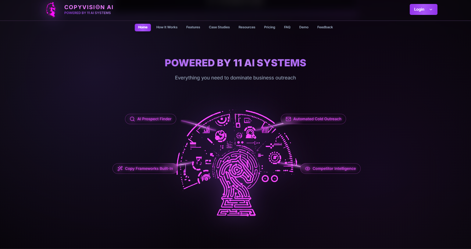 CopyVision | AI Copywriting Platform screenshot 10