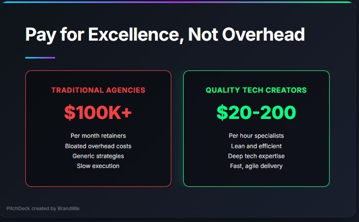Brandilite screenshot 10