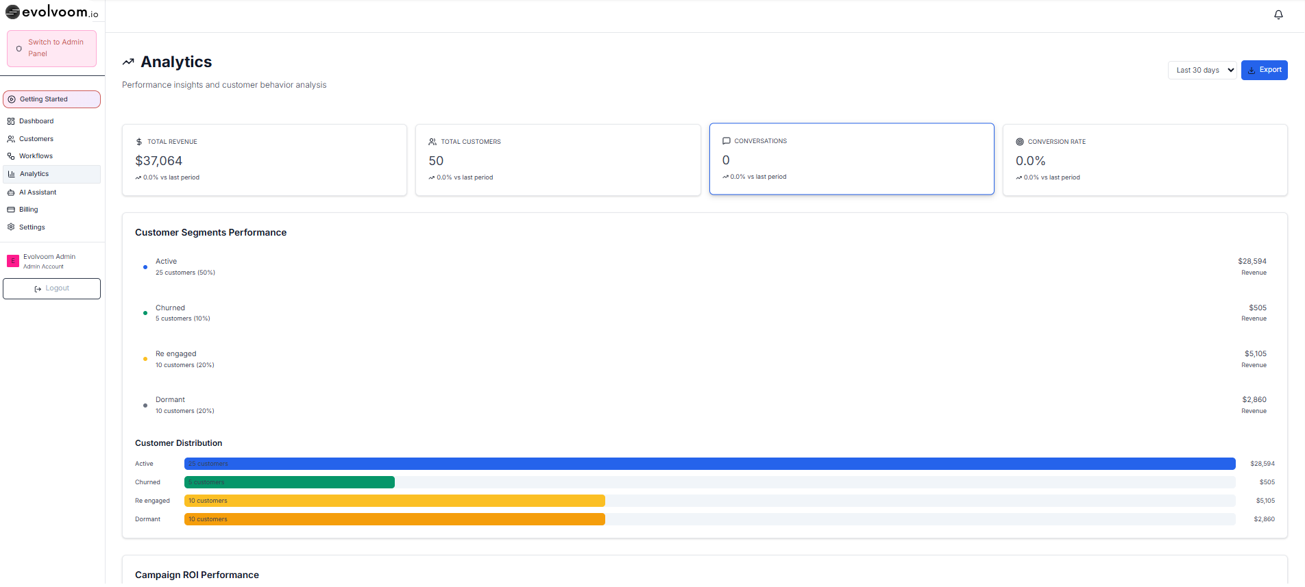 Evolvoom.io screenshot 7