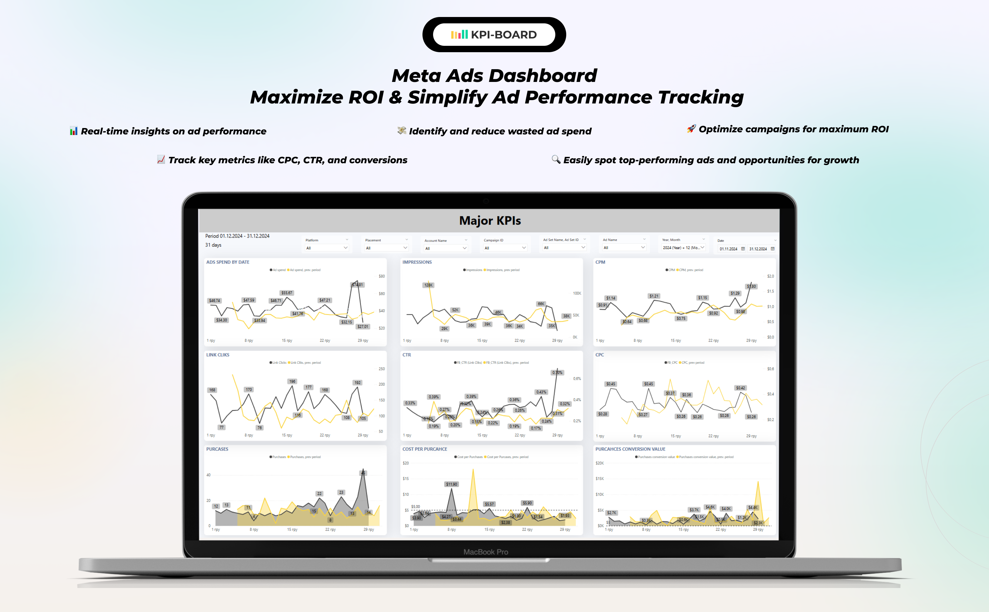 KPI BOARD - Business intelligence team screenshot 18