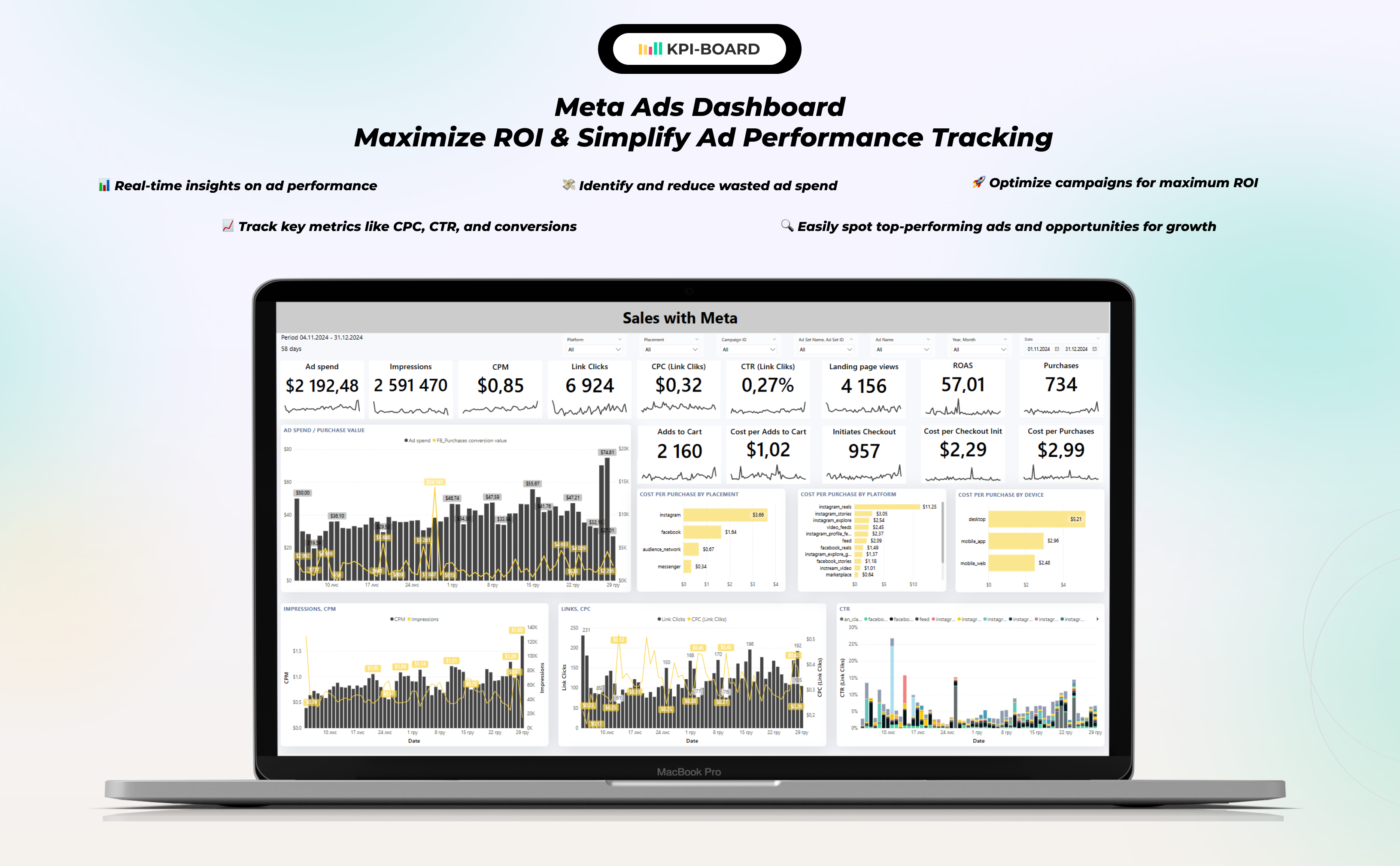 KPI BOARD - Business intelligence team screenshot 17