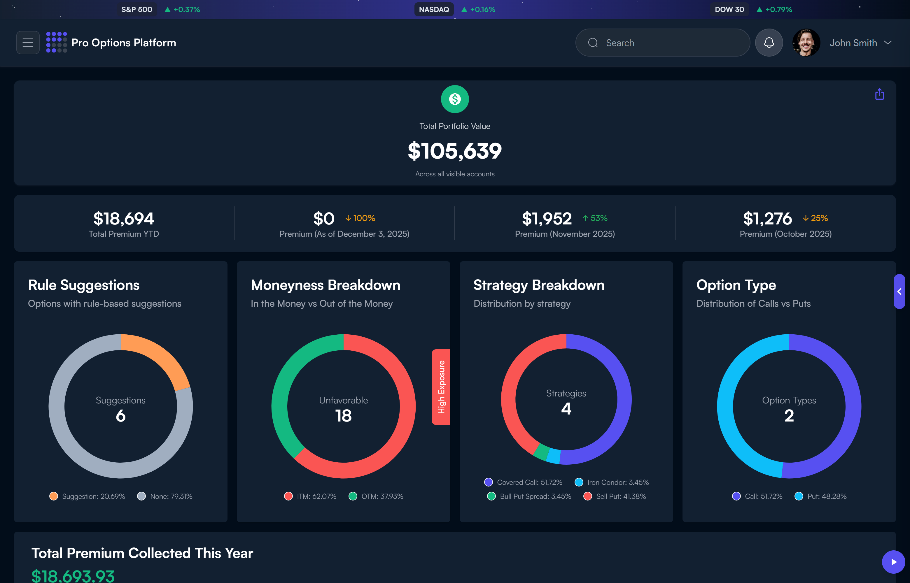Pro Options Platform screenshot 7