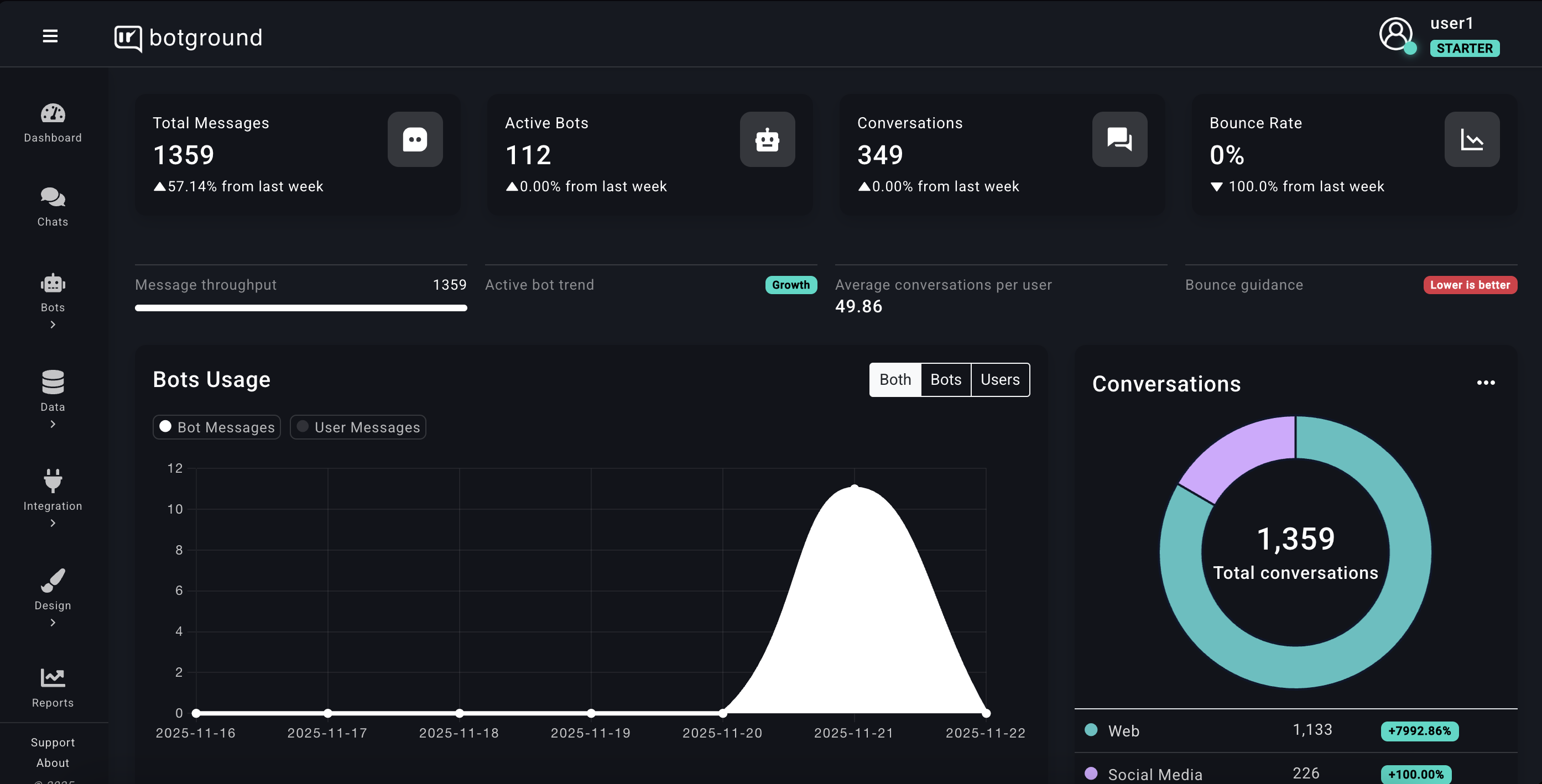 BotGround screenshot 1