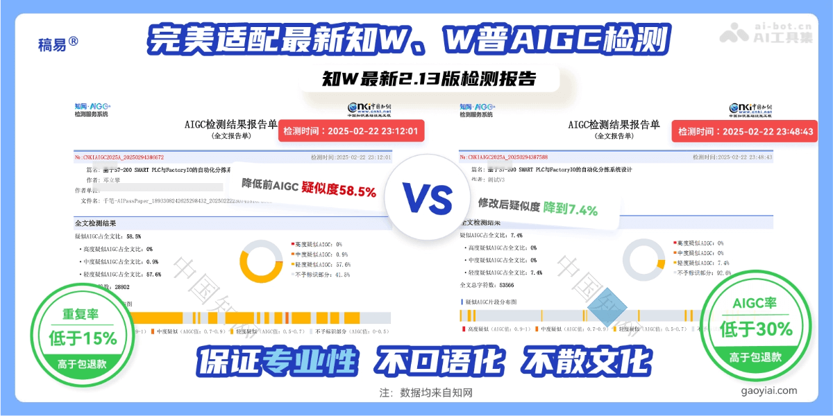 稿易降AI率 screenshot 2