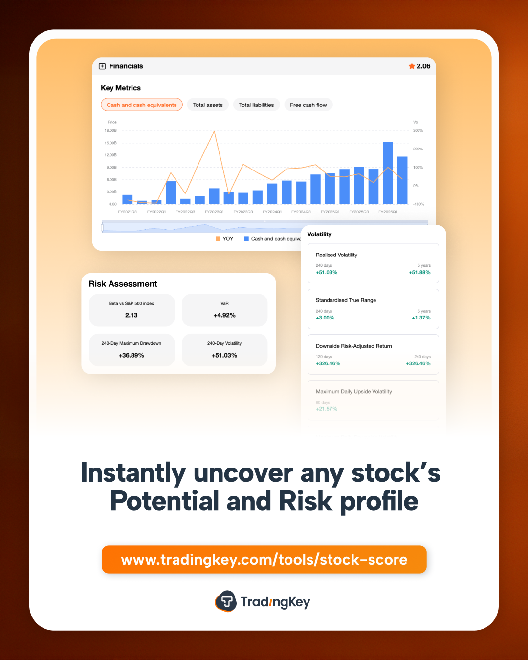 Stock Score screenshot 5