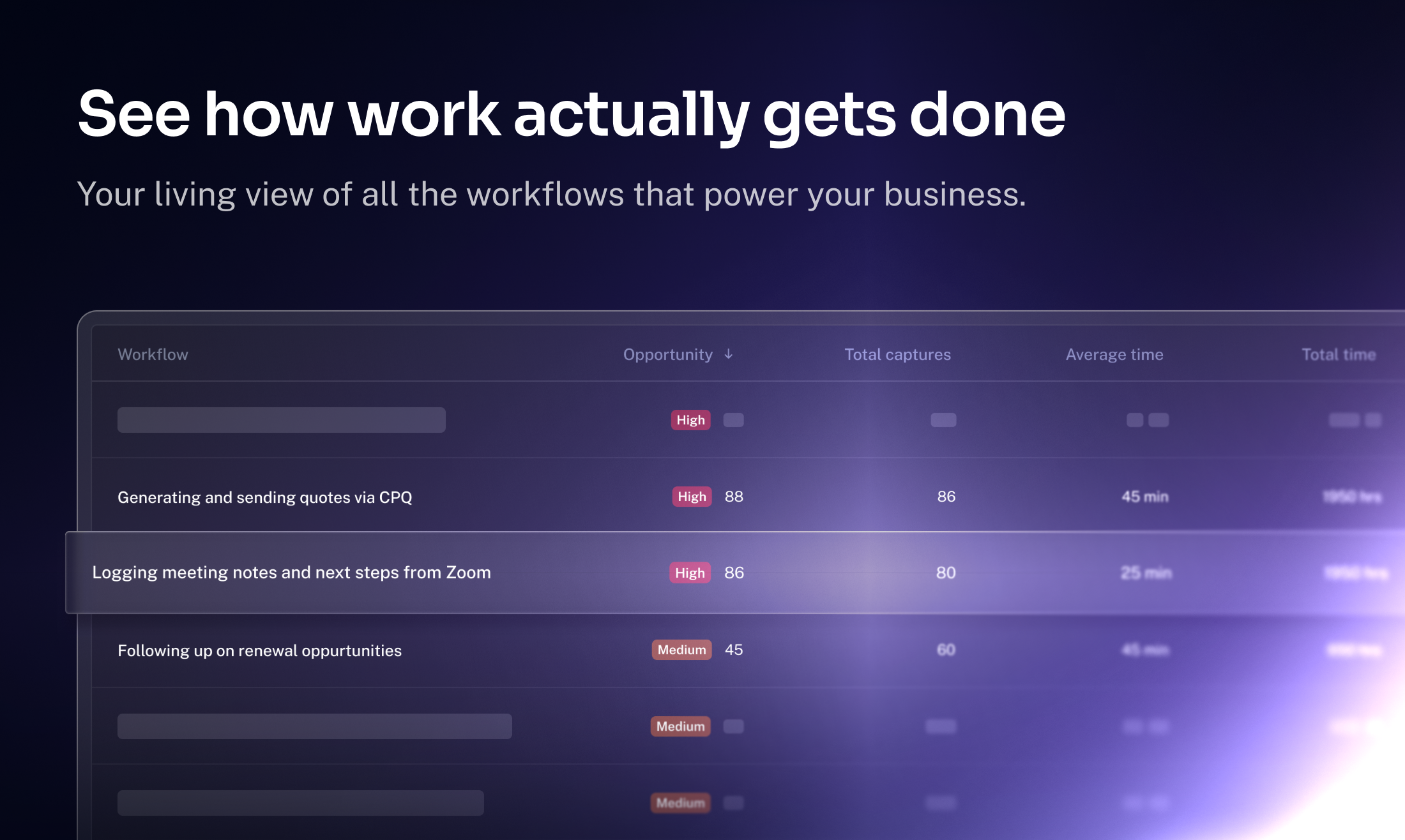 Scribe Optimize screenshot 2