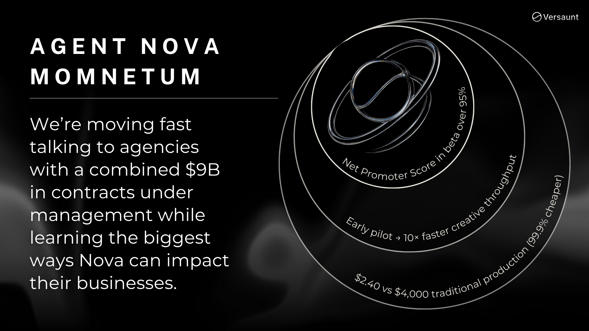 Versaunt - Agent Nova screenshot 4