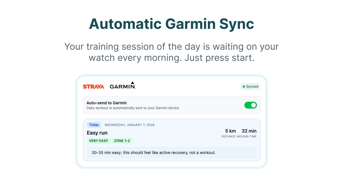 Run Plan - AI Running Coach screenshot 4