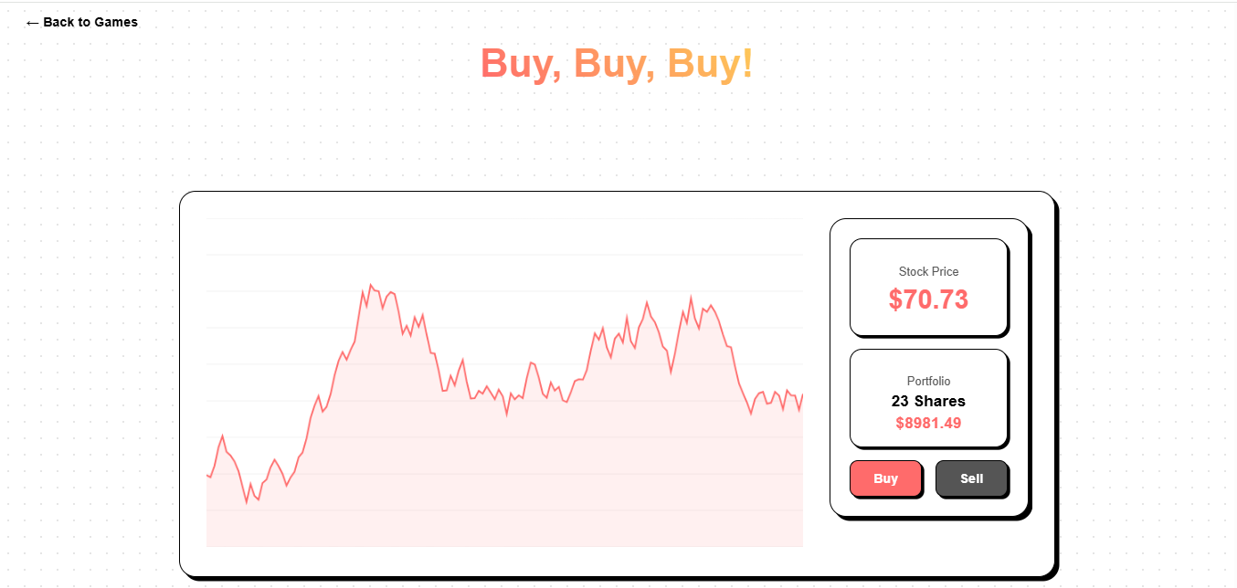 GenZGames : Buy-Buy-Buy screenshot 3