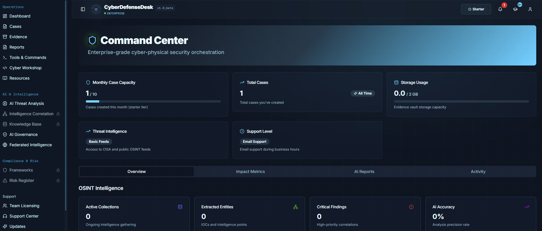 CyberDefenseDesk screenshot 4