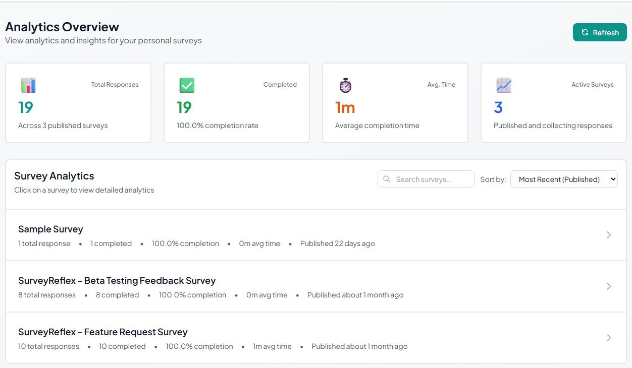 Smart surveys, no subscriptions screenshot 5