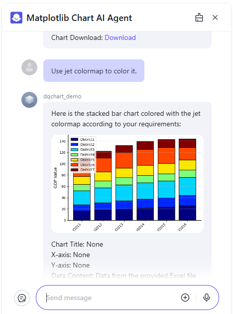 AI Chart Tools 6 in 1 screenshot 11