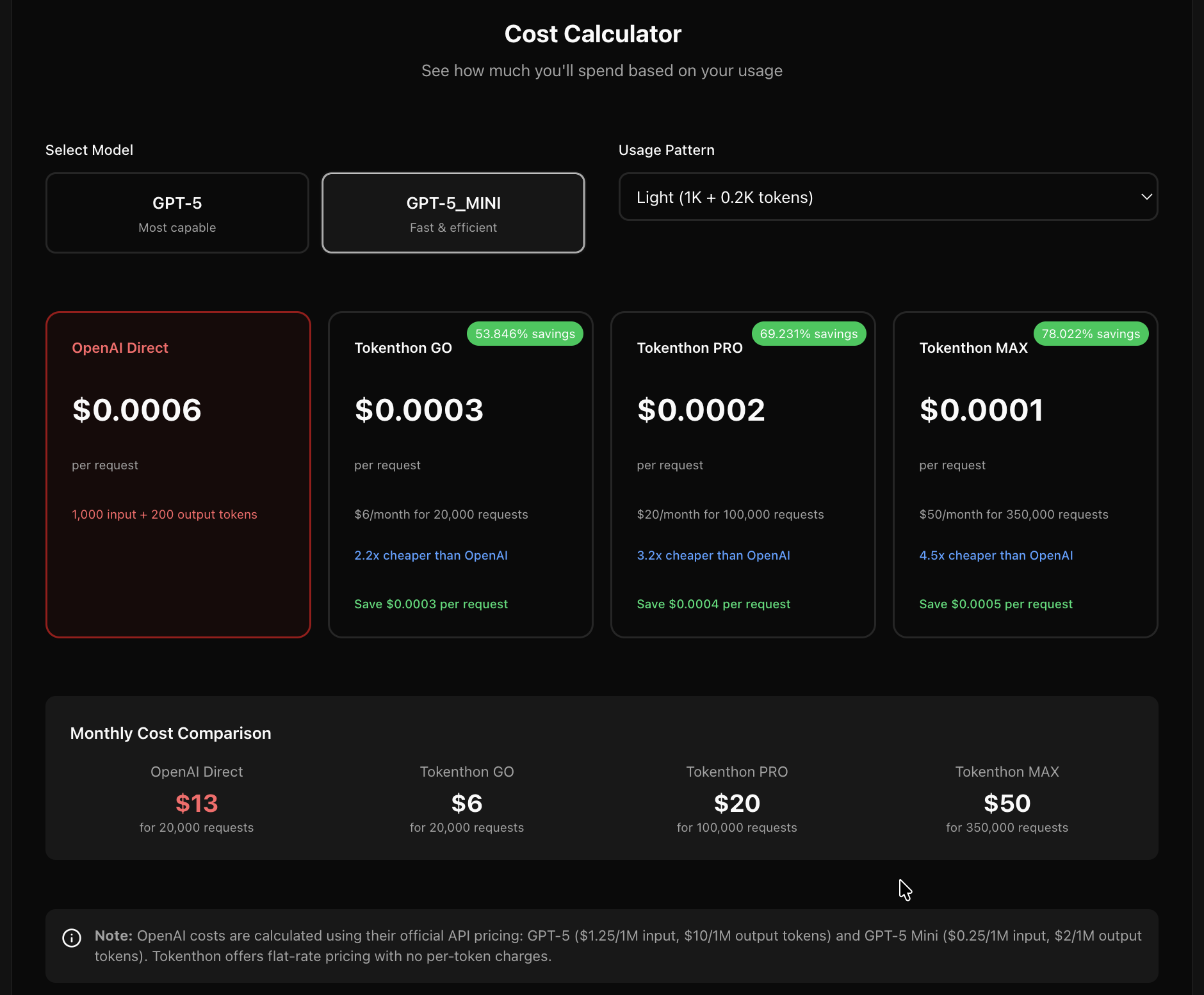 Tokenthon screenshot 1