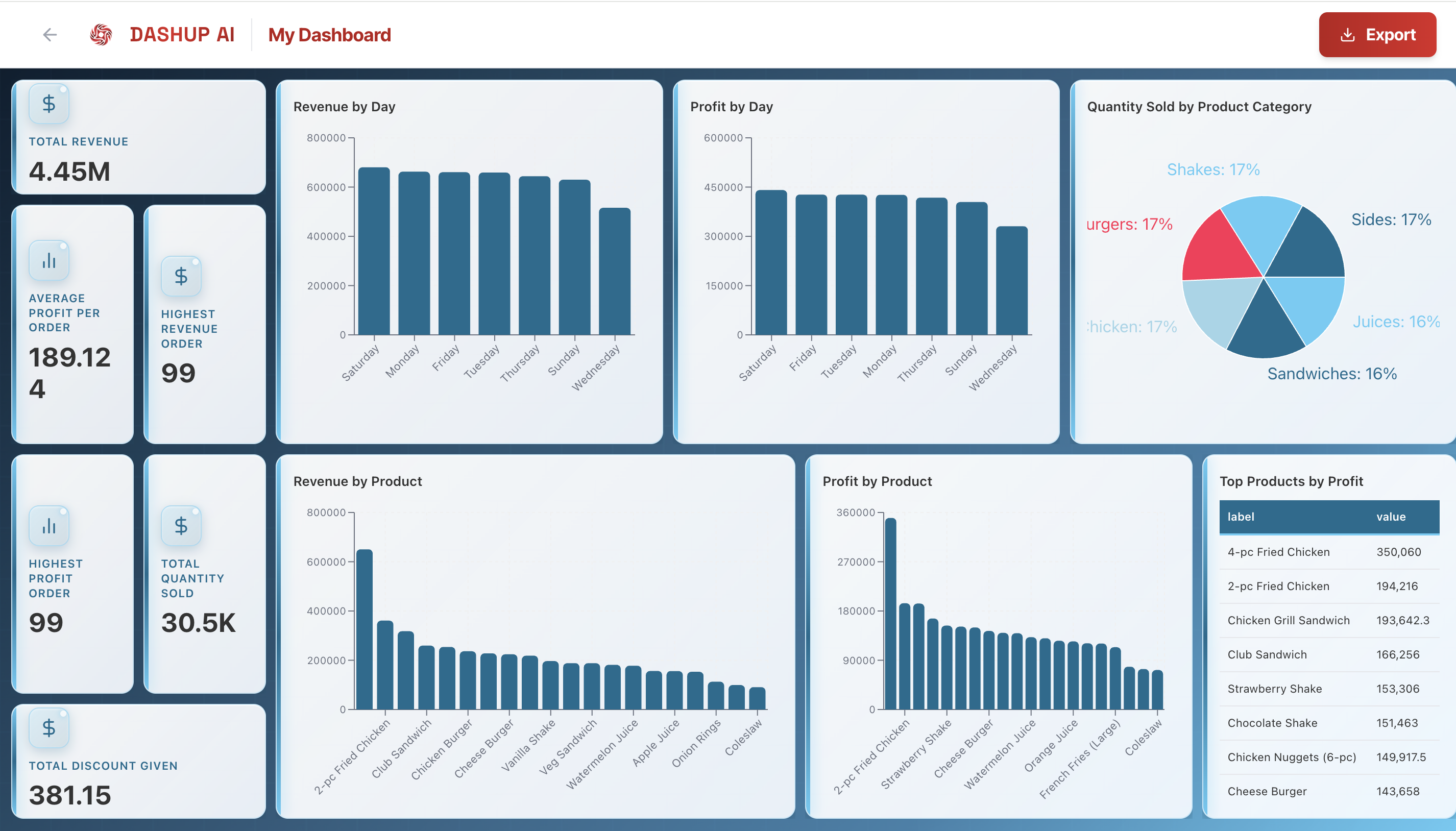 DashUp AI screenshot 6