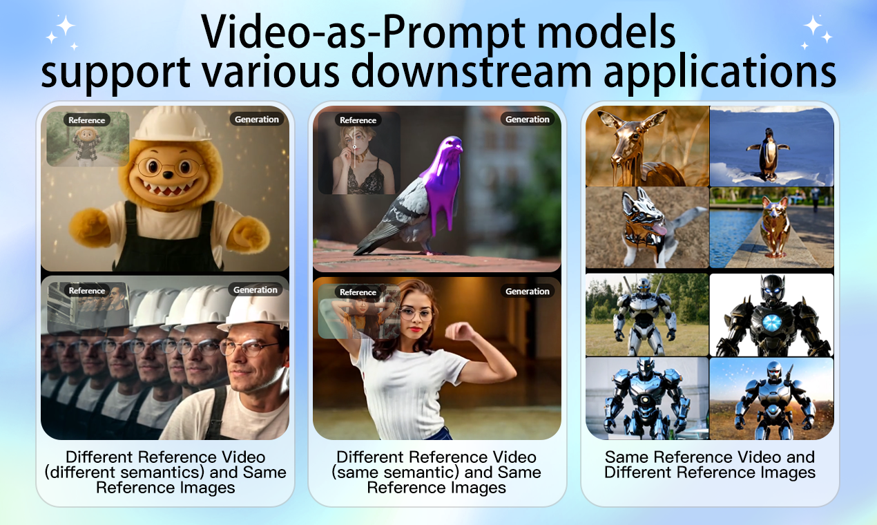 Video-As-Prompt screenshot 2