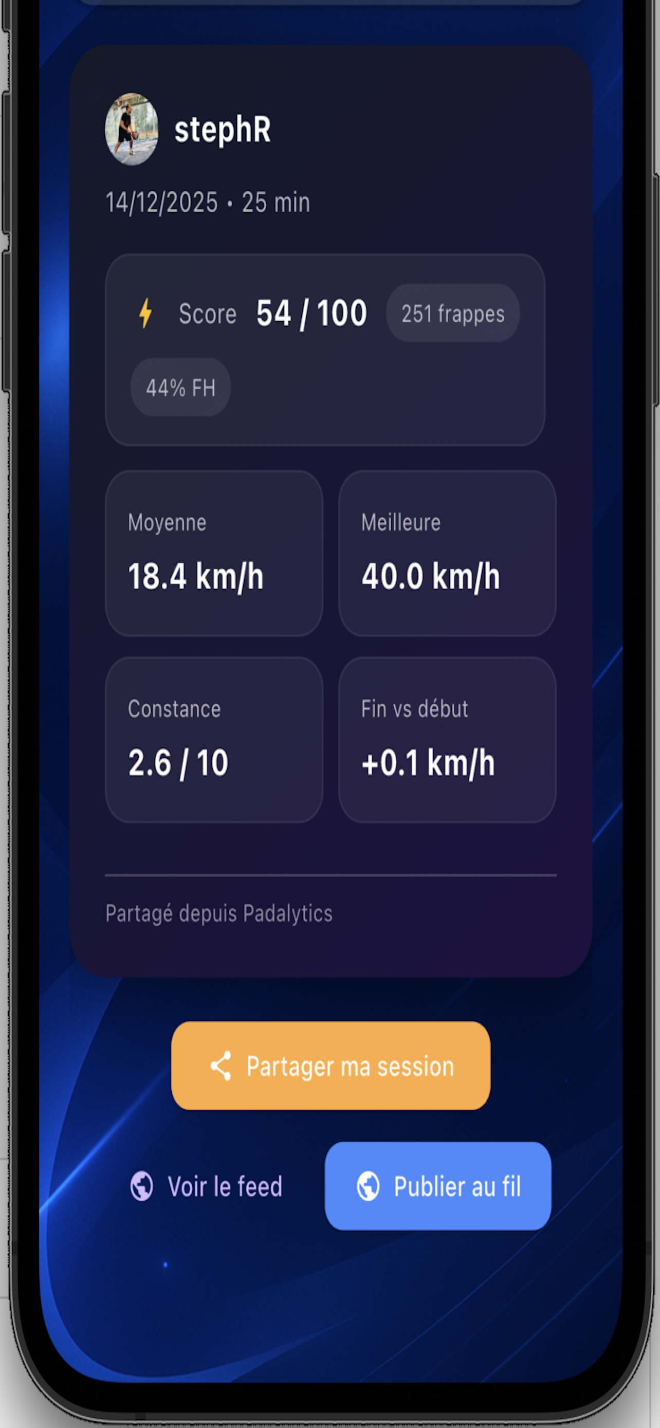 padalytics screenshot 5