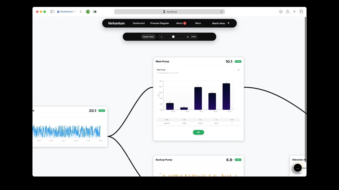 Verkantum screenshot 1