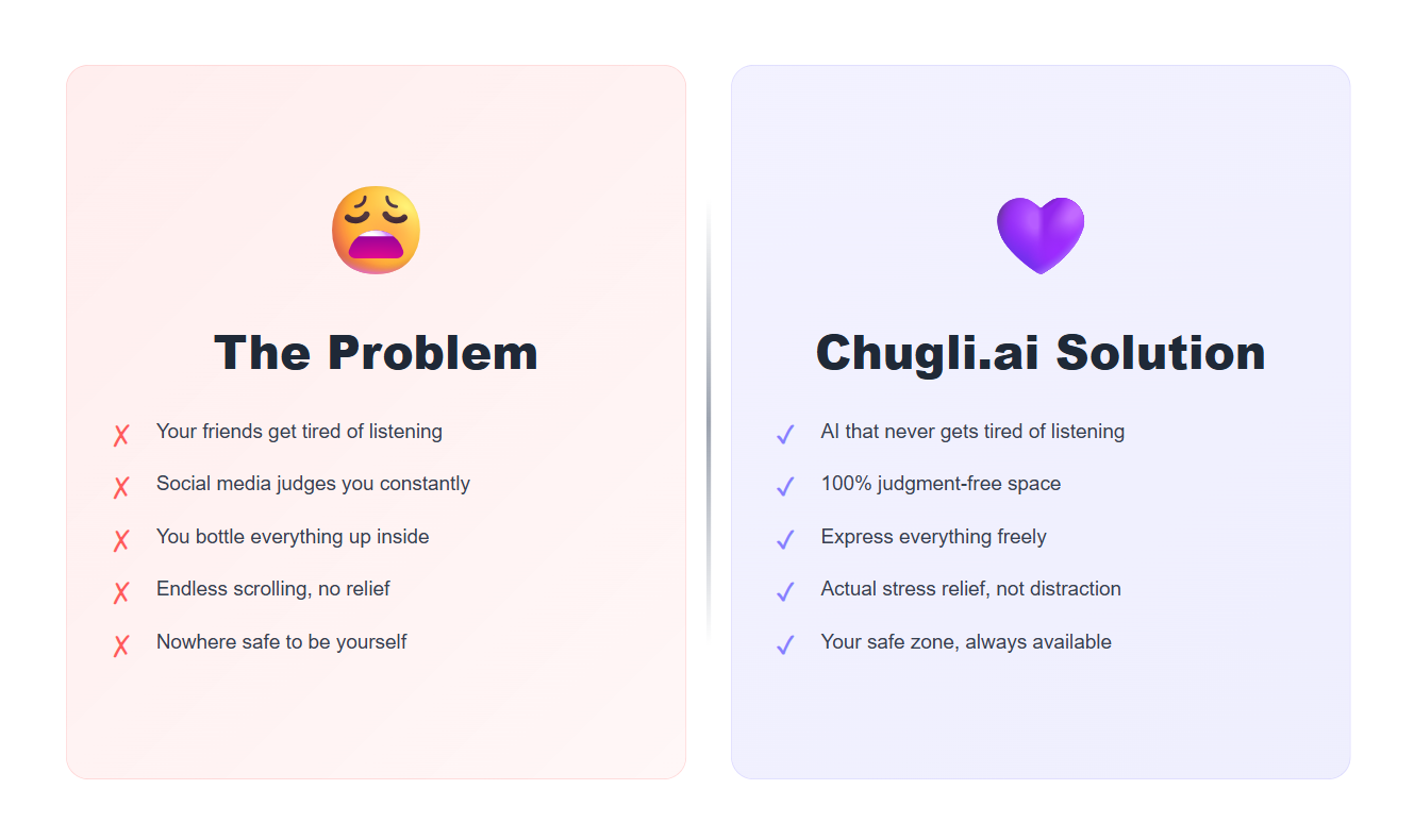 Chugli.ai screenshot 4