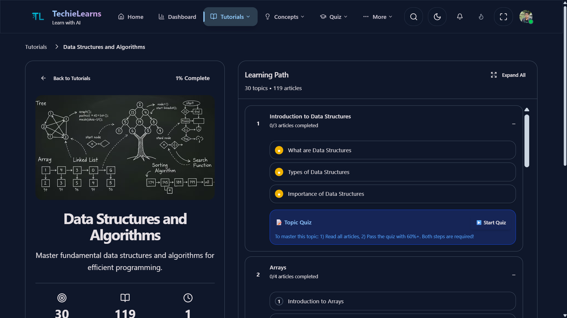 TechieLearns — AI Learning Platform screenshot 5