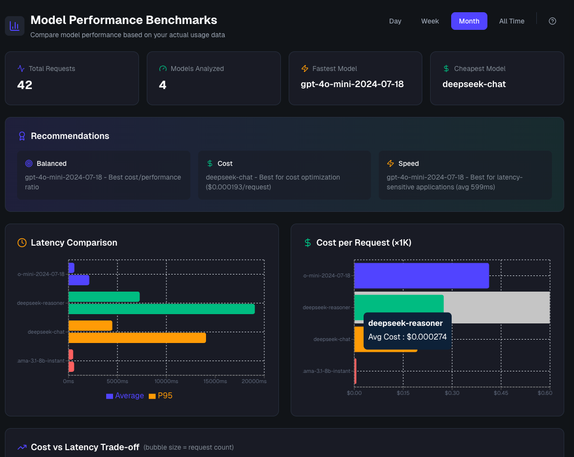 Costbase screenshot 4