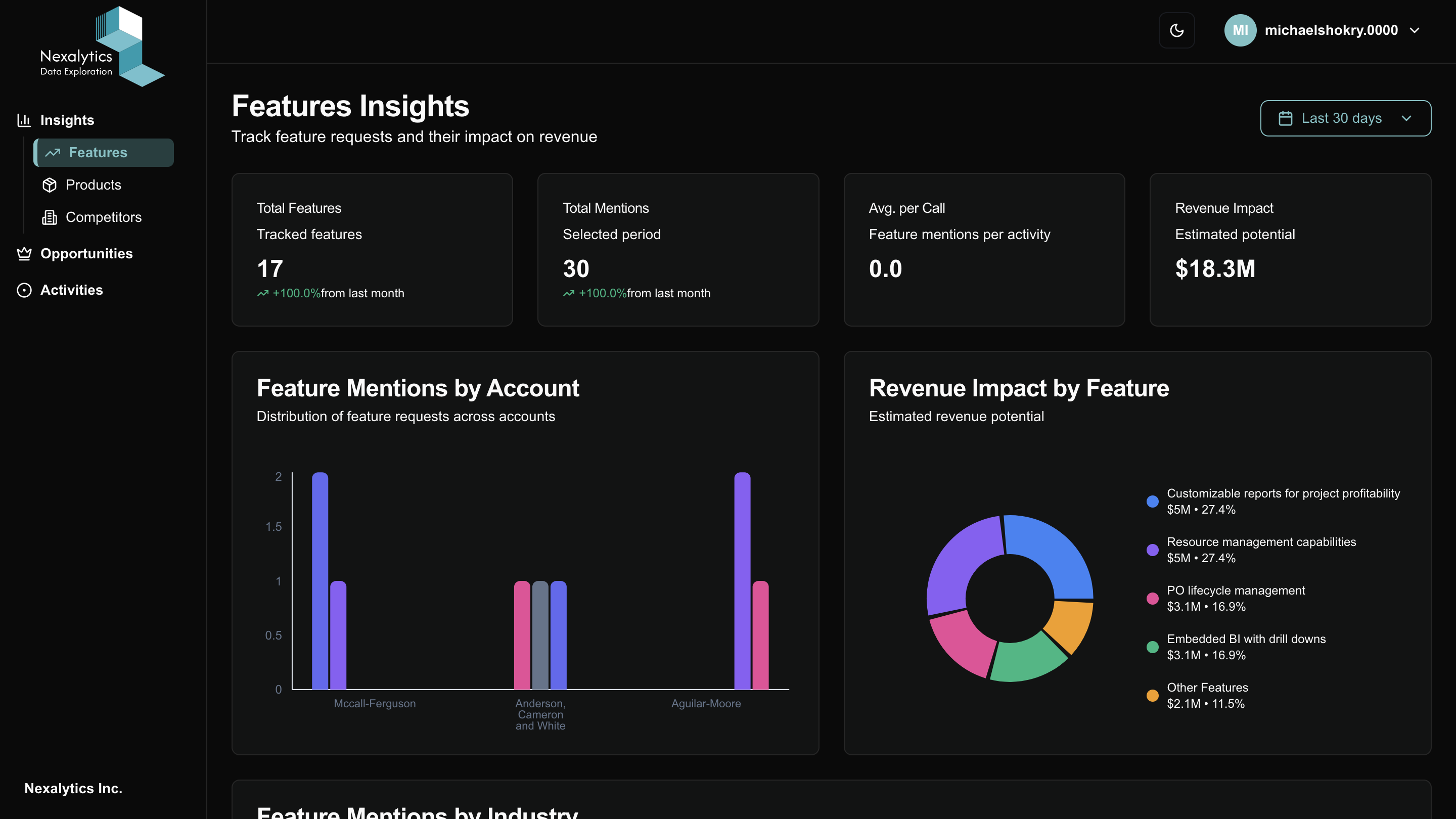 Nexalytics screenshot 5